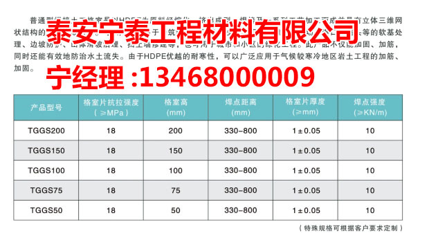 c(din)鿴Ԕ(x)Ϣ(bio)} xΔ(sh)3011